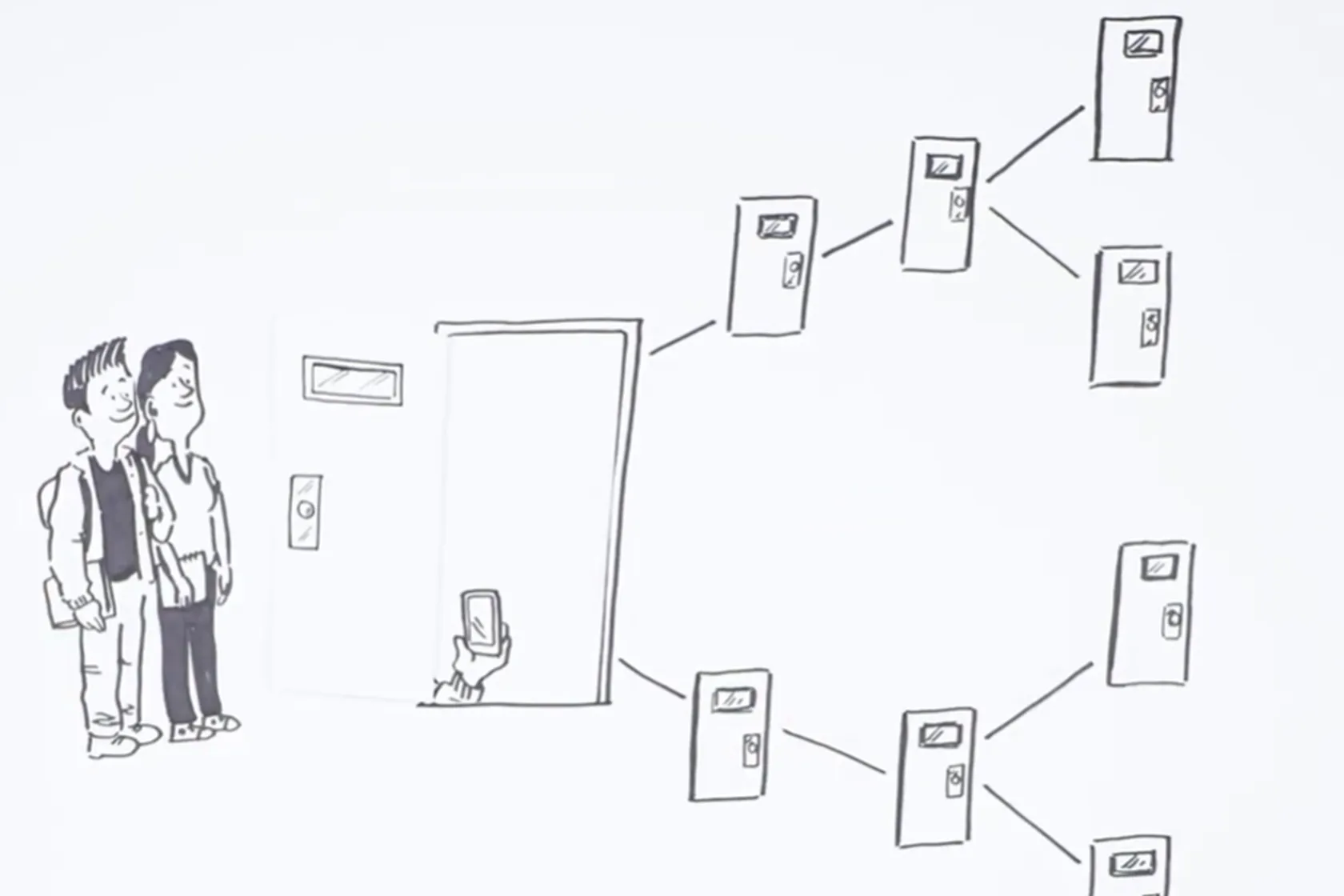 Conoce más sobre la actualización del modelo educativo